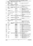 Previous Page - Parts and Illustration Catalog 18L April 1993