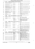 Previous Page - Parts and Illustration Catalog 18L April 1993