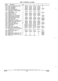 Next Page - Parts and Illustration Catalog 22H May 1993