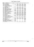 Previous Page - Parts and Illustration Catalog 22H May 1993