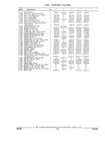 Next Page - Parts and Illustration Catalog 22H May 1993