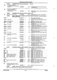 Next Page - Parts and Illustration Catalog 25J February 1993