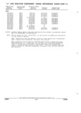 Next Page - Parts and Illustration Catalog 25J February 1993