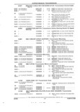 Previous Page - Parts and Illustration Catalog 25J February 1993