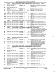 Previous Page - Parts and Illustration Catalog 25J February 1993