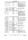 Previous Page - Parts and Illustration Catalog 25W June 1993