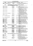Previous Page - Parts and Illustration Catalog 25W June 1993