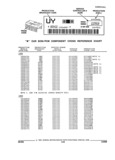 Previous Page - Parts and Illustration Catalog 25W June 1993