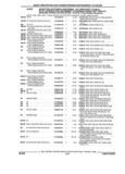 Next Page - Parts and Illustration Catalog 25W June 1993