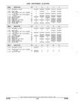 Previous Page - Parts and Illustration Catalog 25W June 1993