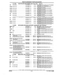Next Page - Parts and Illustration Catalog 25W June 1993