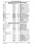 Next Page - Parts and Illustration Catalog 25W June 1993