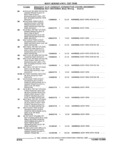 Previous Page - Parts and Illustration Catalog 25W June 1993