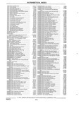 Next Page - Parts and Accessories Catalog 32C February 1993