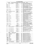 Previous Page - Parts and Accessories Catalog 32C February 1993