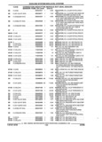 Previous Page - Parts and Accessories Catalog 32C February 1993