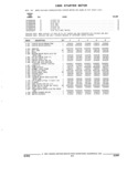 Next Page - Parts and Accessories Catalog 32C February 1993