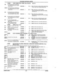 Next Page - Parts and Accessories Catalog 32C February 1993