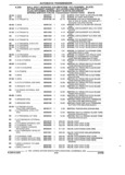 Previous Page - Parts and Accessories Catalog 32C February 1993