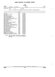 Next Page - Parts and Accessories Catalog 32C February 1993