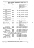 Next Page - Parts and Accessories Catalog 32C February 1993