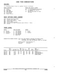 Next Page - Parts and Accessories Catalog 32C February 1993