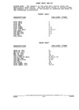 Next Page - Parts and Accessories Catalog 32C February 1993