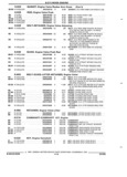 Previous Page - Parts and Accessories Catalog 32H February 1993