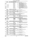 Next Page - Parts and Accessories Catalog 32H February 1993
