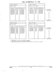 Previous Page - Parts and Accessories Catalog 32H February 1993