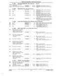 Previous Page - Parts and Accessories Catalog 35A February 1993
