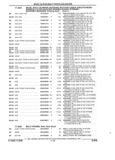 Previous Page - Parts and Accessories Catalog 35A February 1993