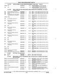 Previous Page - Parts and Accessories Catalog 35A February 1993
