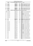 Previous Page - Parts and Accessories Catalog 35A February 1993