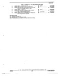 Previous Page - Parts and Accessories Catalog 35A February 1993