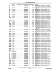 Next Page - Parts and Illustration Catalog 44A April 1993