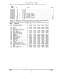 Next Page - Parts and Illustration Catalog 44A April 1993