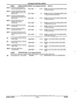 Next Page - Parts and Illustration Catalog 44A April 1993