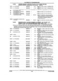 Previous Page - Parts and Illustration Catalog 44A April 1993