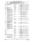 Previous Page - Parts and Illustration Catalog 44A April 1993
