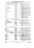 Next Page - Parts and Illustration Catalog 44A April 1993