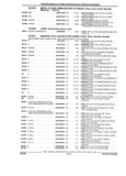 Next Page - Parts and Illustration Catalog 44A April 1993