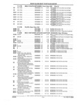 Previous Page - Parts and Illustration Catalog 44A April 1993