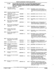 Next Page - Parts and Illustration Catalog 44A April 1993