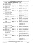 Next Page - Parts and Illustration Catalog 44A April 1993
