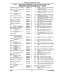 Previous Page - Parts and Illustration Catalog 44A April 1993