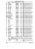 Next Page - Parts and Illustration Catalog 44A April 1993