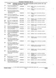 Previous Page - Parts and Illustration Catalog 44A April 1993
