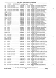 Next Page - Parts and Illustration Catalog 44A April 1993