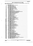 Previous Page - Parts and Illustration Catalog 44A April 1993